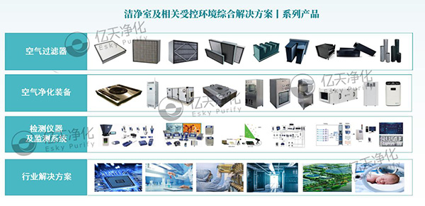 億天凈化成為中國工程建設(shè)標(biāo)準化協(xié)會電子工程分會首屆會員單位